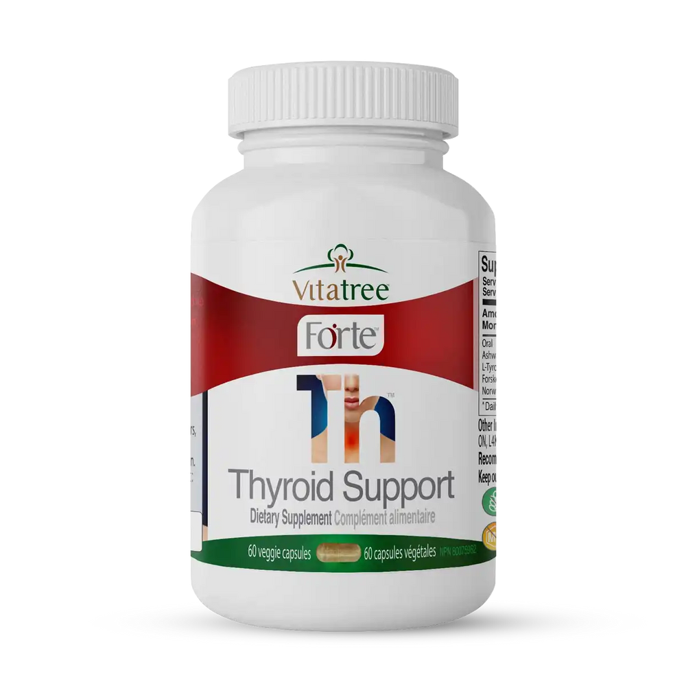 Thyroid Support