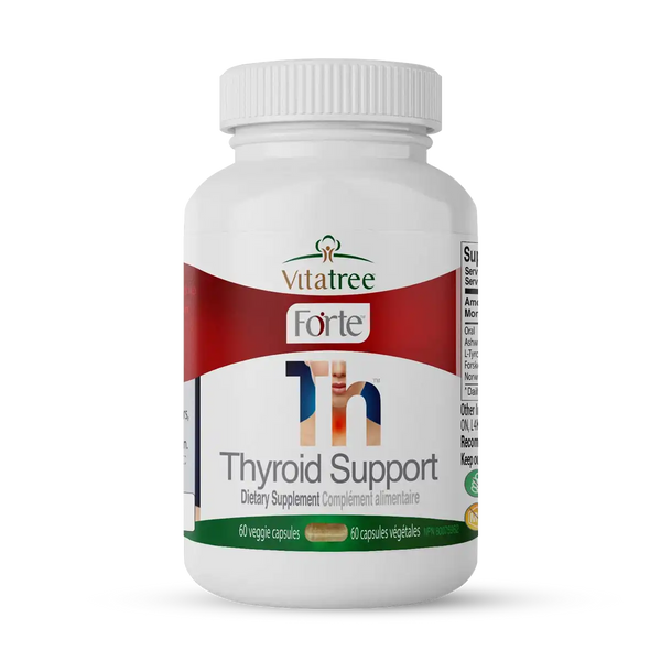 Thyroid Support